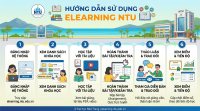 Hướng dẫn sử dụng hệ thống NTU